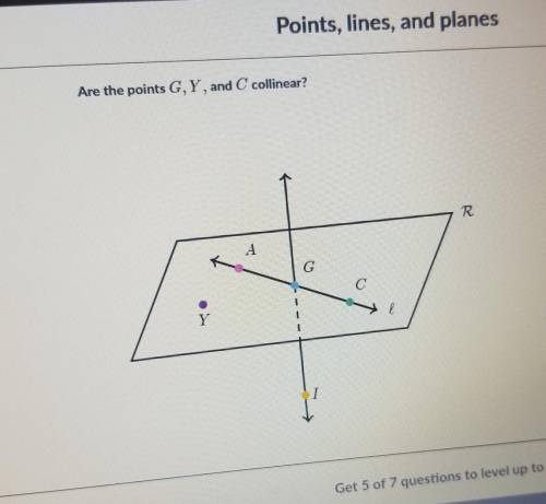Are the points G, Y, and C collinear?