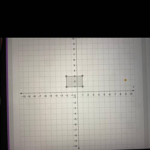 Graph the image of the figure after a dilation with a scale factor of 3 centered at the origin