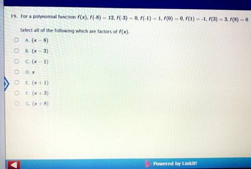 What are the factors of f(x)