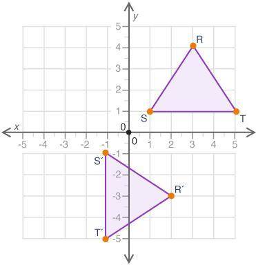 Plz helpppppppppppppp

The figure shows two triangles on a coordinate grid: 
What set of transform
