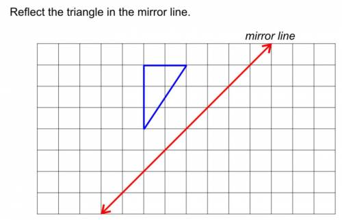 Reflect the triangle in the mirror line.