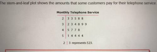 What percent of the customers paid less than $50 for their telephone service? A. 20 B. 25 C. 75 D.