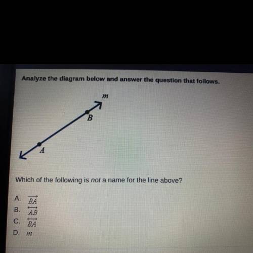 Analyze the diagram below and answer the question that follows.

Which of the following is not a n