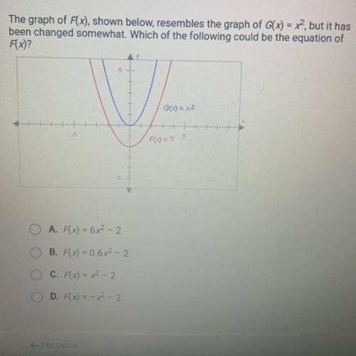 The graph F(x), shown below, resembles the graph of G(x) = x2, but it has been changed somewhat. Wh