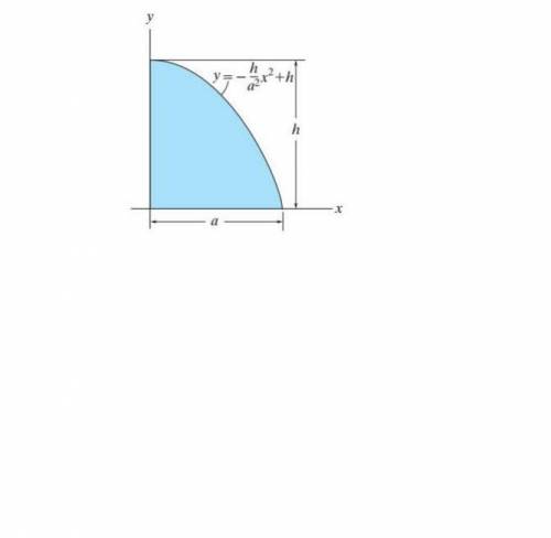 Mass Center Determine the coordinates (x, y) of the center of mass of the area in blue in the figur