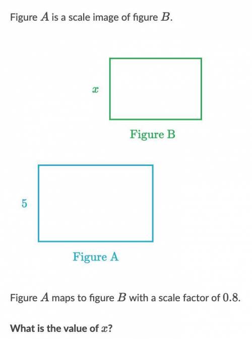 Figure A is a scale image of figure B. Figure A maps to figure B with a scale factor of 0.80. What
