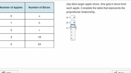 Aby likes larger apple slices. She gets 6 slices from each apple. Complete the table that represent