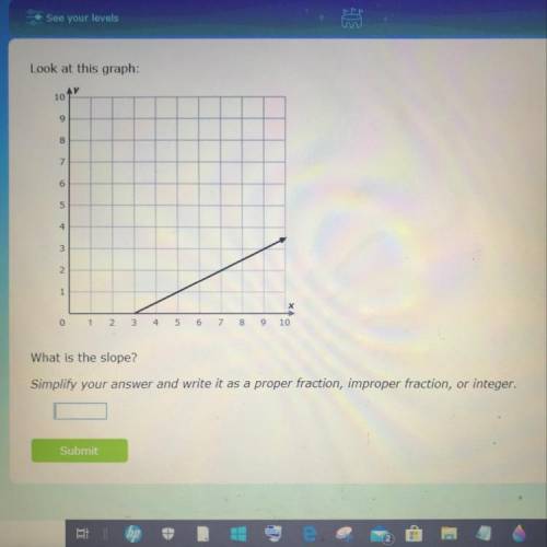 Can someone please help me with the slope?