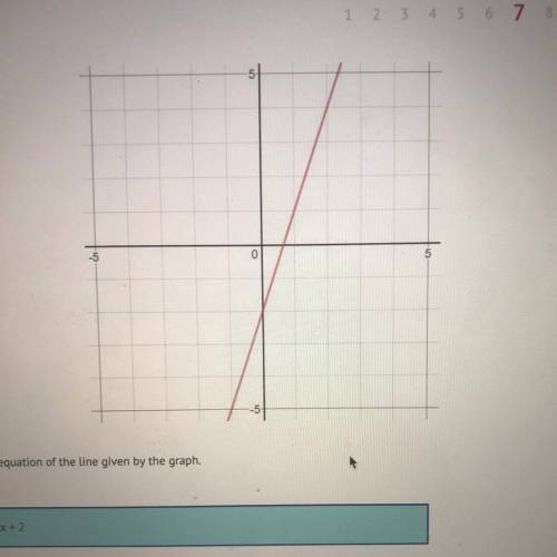 Determine the equation of the line given by the graph.

A)
y = 3x + 2
B)
y = 3x - 2
C)Y=1/3x- 2