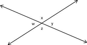 If y = 55° in the diagram, find the measures of the other angles. answers: A) w = 55°, x = 135°, z