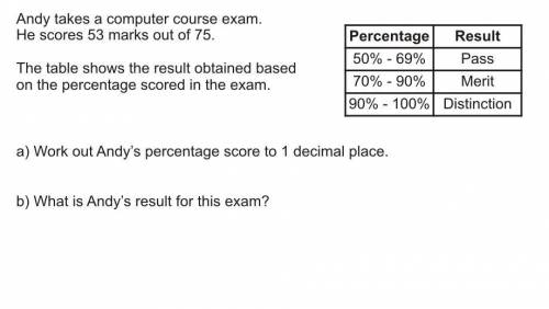 Andy takes a computer course exam He scores 53 marks out of 75. the table shows the result obtained