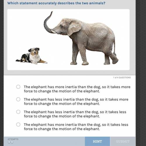 Which statement accurately describe the two animals?