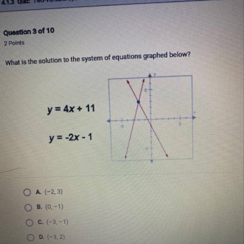 What is the solution to the system of equations graphed below?
y = 4x + 11
y = -2x-1