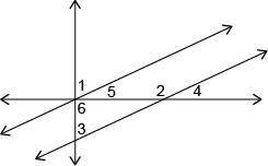 Identify a pair of supplementary angles in the figure. answers : 2 and 4 1 and 6 1 and 5 5 and 6