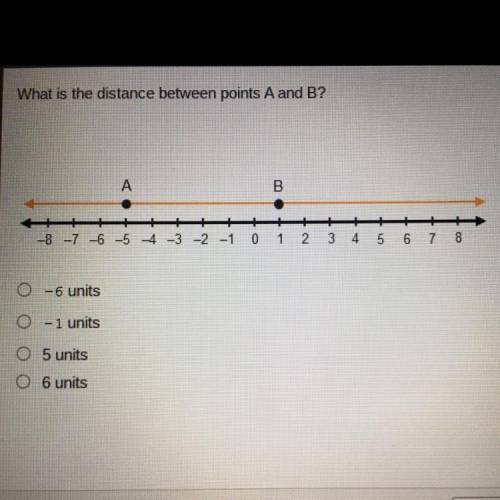 What is the distance between points A and B?

А
B
-8 -7 -6 -5 -4 -3 -2 -1
0
1
2
3
4
5
6
7
8
0-6 un