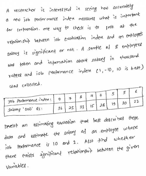 This is question on business statistics regression analysisplease give a solution