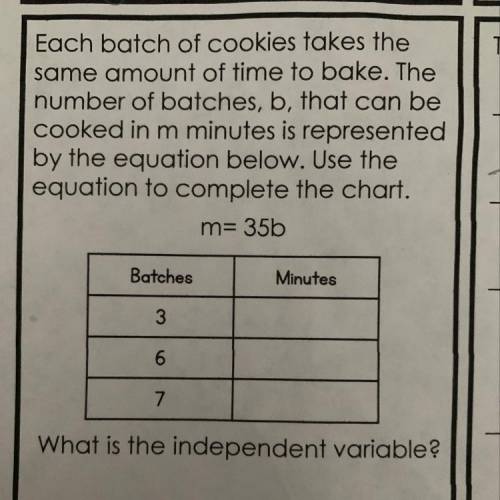 Each batch of cookies takes the

same amount of time to bake. The
number of batches, b, that can b