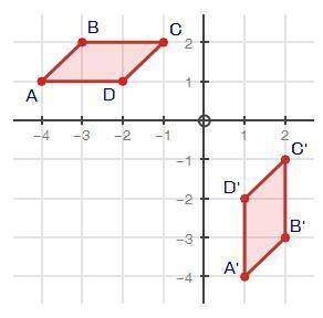 Please help! ASAP What set of transformations are applied to parallelogram ABCD to create A'B'C'D'?
