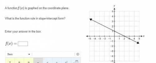 A functionf(x) is graphed on the coordinate plane.

What is the function rule in slope-intercept f