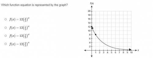 Which function equation is represented by the graph? f(x)=12(4/3)x f(x)=12(1/2)x f(x)=12(3/2)x