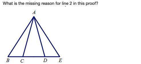 What is the missing reason for line 2 in this proof?