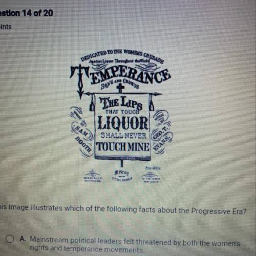 This image illustrates which of the following facts about the Progressive Era?

A. Mainstream poli
