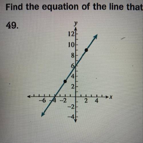 Can anyone help me find the equation of the line that has been graphed?