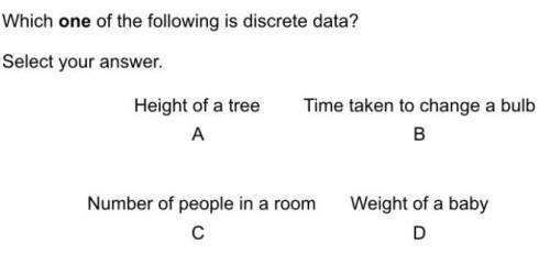 Which one of the following is discrete data?