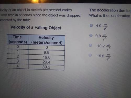 The velocity of an object in meters per second varies directly with time in seconds since the objec