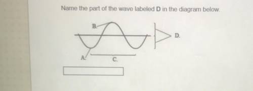 What is D ?

Its name the wave diagram.
B: Crest
A: Trough
C: wavelength 
I think can someone chec