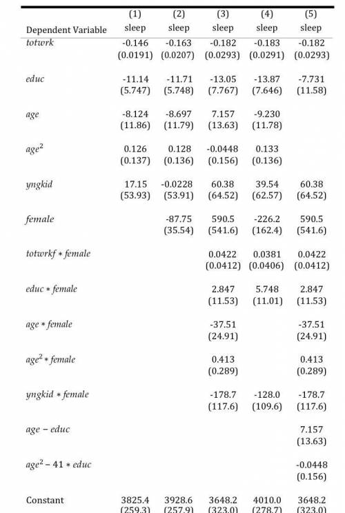 This is an econometric question, thank you so much!