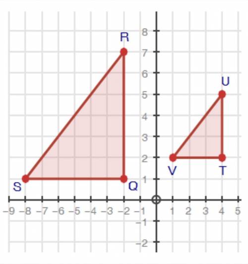Triangle QRS is similar to triangle TUV. Write the equation, in slope-intercept form, of the side o
