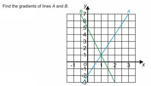 Attachment mathswatch