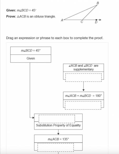 A conjecture and the flowchart proof used to prove the conjecture are shown. Given: Measure of angl
