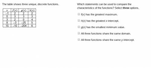 I'm on these questions can someone help me with any of them When answering could you please address