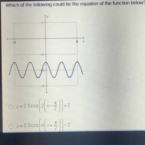Which of the following could be the equation of the function below?