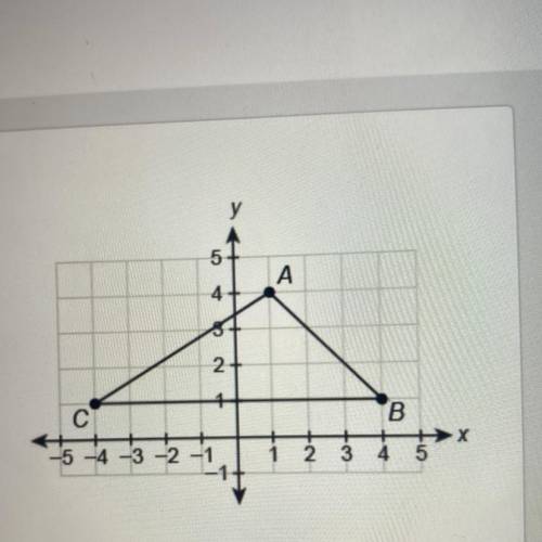 What is the area of this triangle?
PLSSS I WILL GUVE YOU THE POINTS