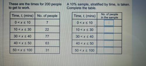 These are the times for 200 people to get to work. A 10% sample, stratified by time, is taken. Comp