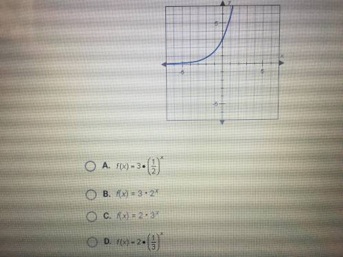 Which of the following exponential functions represents the graph below? will mark brainliest