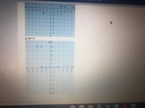 Graph a graph b graph c graph d.

HELP ME PLEASE!!! The images show it all and i really need to kn