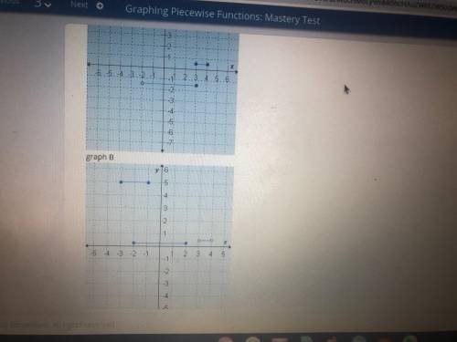 Graph a graph b graph c graph d.

HELP ME PLEASE!!! The images show it all and i really need to kn