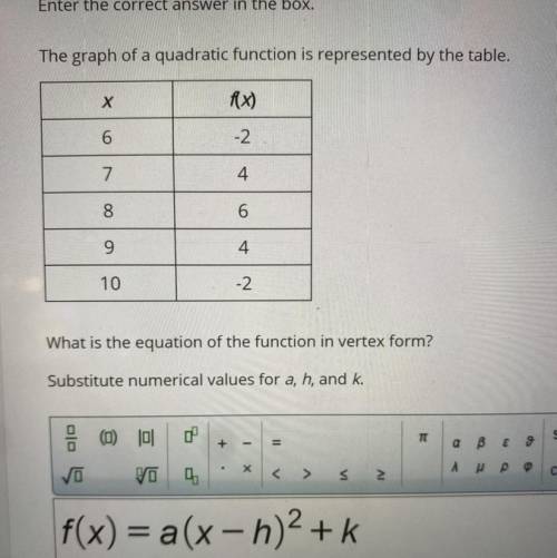 What is the equation of the function in vertex form? Substitute numerical values for a,h, and k?