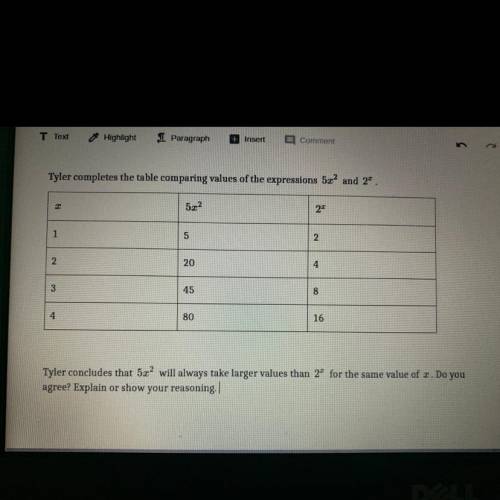 Tyler concludes that 5x^2 will always take larger values than 2^x for the same value of x. Do you a