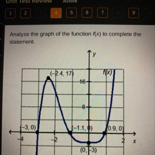 Analyze the graph of the function f(x) to complete the

statement.
f(x)<0 over (-2, -3) and wha