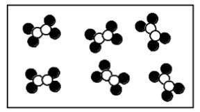 The picture represents ____________.

A.Mixture of Elements and Compounds
B.Elements
C.Mixture of