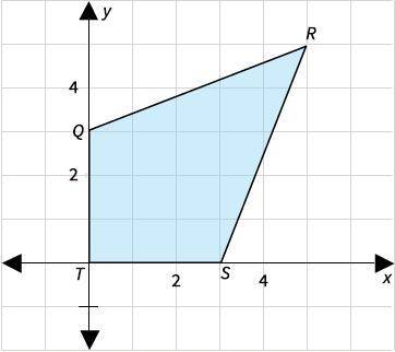 Find the area of the quadrilateral QRST by using the formula for the area of a kite. 5 units2 16 un