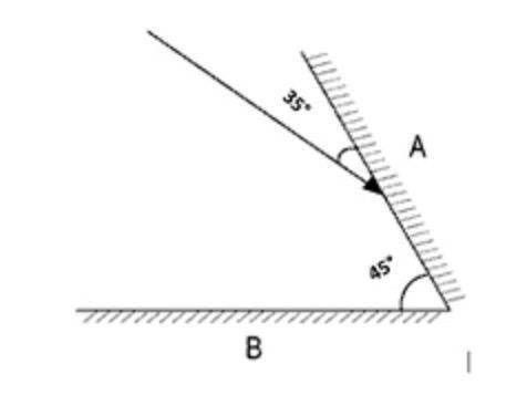 HELP What is the angle of reflection off of mirror B as shown in the diagram below? a 1
