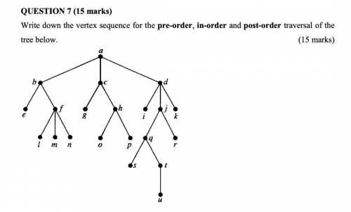 Can any expert here let me know what’s the post-order and in-order of this tree diagram?