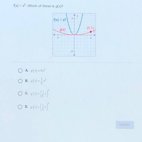 F(x) = x^2 , Which of these is g(x) ? 
PLEASE HELP ASAP !!