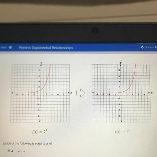 Which of the following is equal to g(x)?
Can someone help me with this problem?